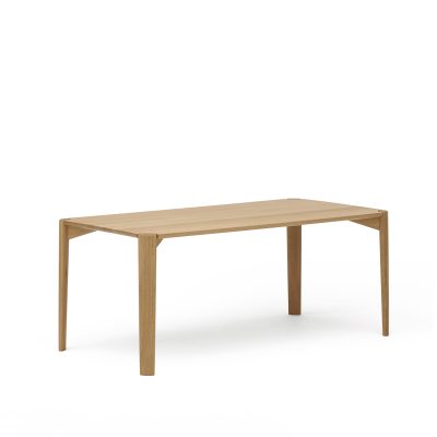 NEI Table Rectangular