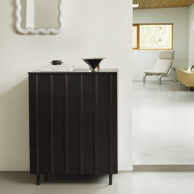 RIB Dresser
